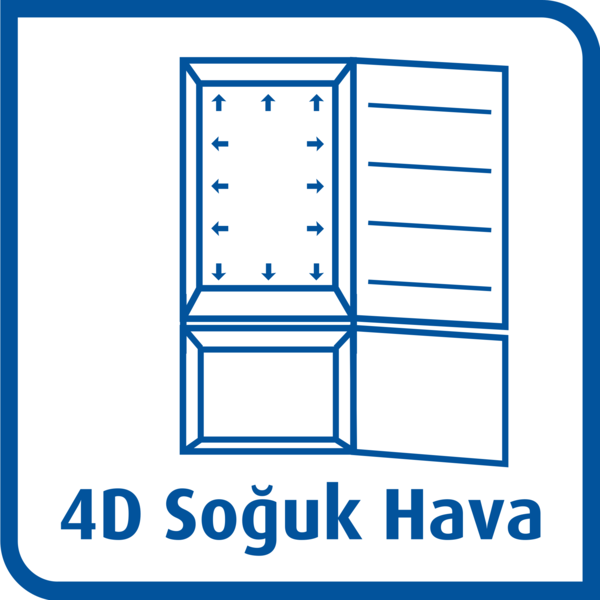 BD3076ICAP Alttan Donduruculu Buzdolabı 186 x 75 cm Kolay temizlenebilir