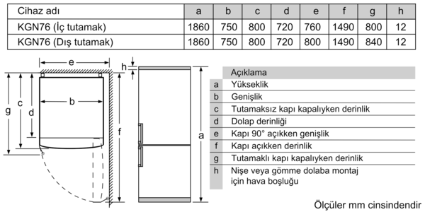 BD3076IECN Alttan Donduruculu Buzdolabı 186 x 75 cm Kolay temizlenebilir