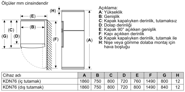 BD2176WFAN Üstten Donduruculu Buzdolabı 186 x 75 cm Beyaz