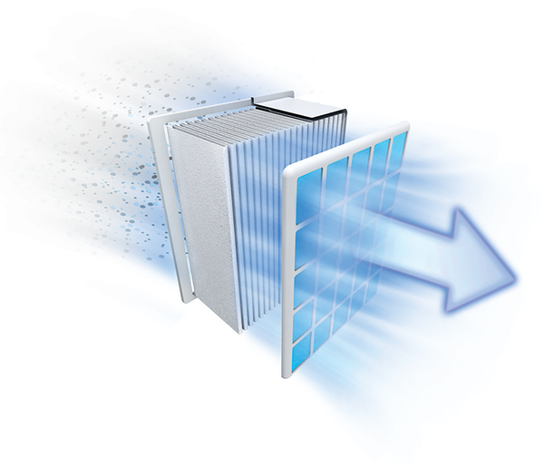 PSU7HIJ Toz Torbalı Süpürge Beyaz
