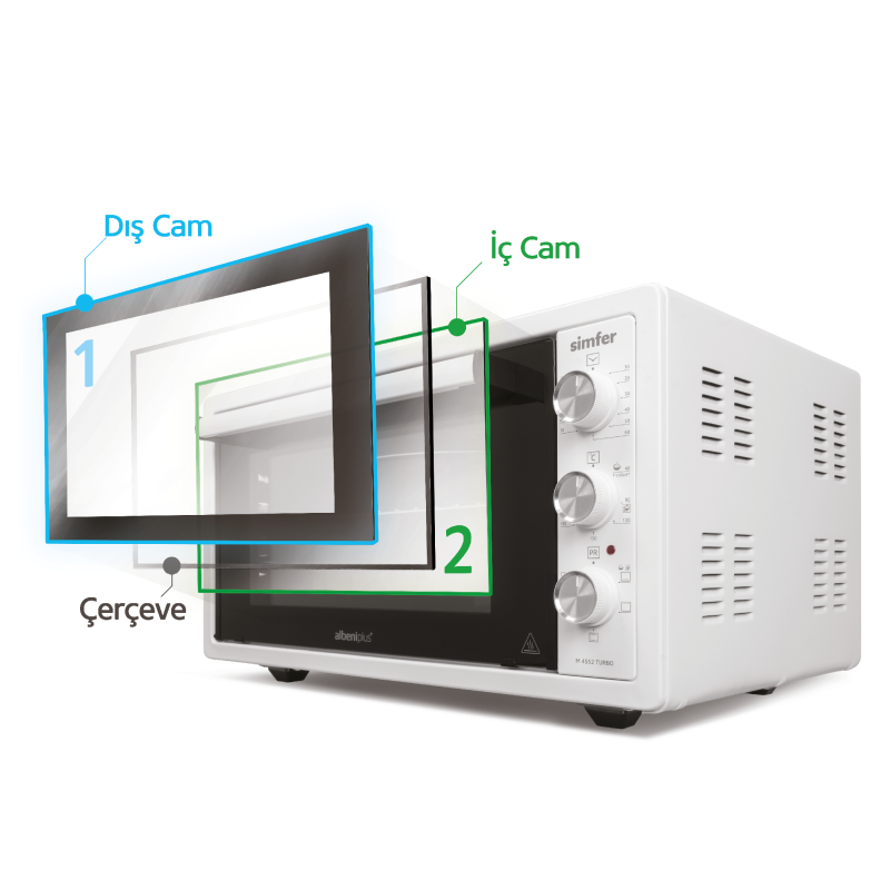 Simfer 4552 Turbo Beyaz Midi/Mini Fırın, 1400W, 45 Litre