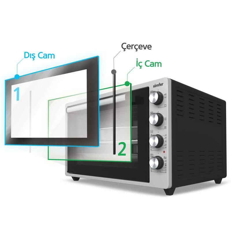 Simfer 7033 İnox Gri 70 Litre Pro Turbo Midi/Mini Fırın, 2000W